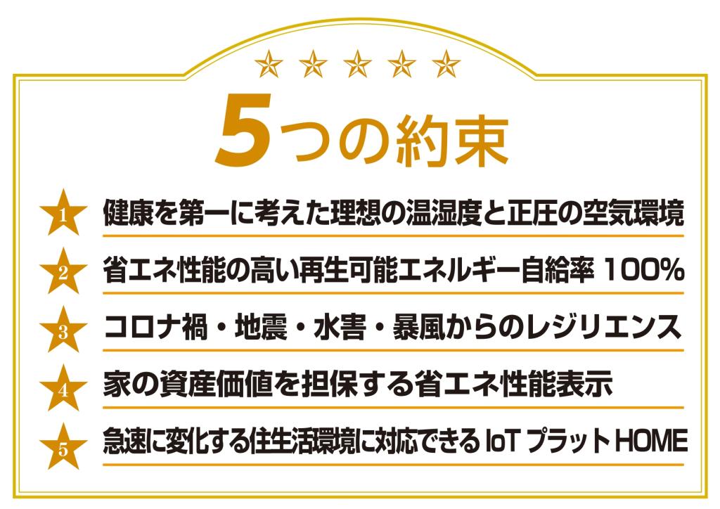 住宅ローンは貨幣の信用創造であり、税金は財源では無い、国債も貨幣の信用創造 #にとう流 政治ネタ含む