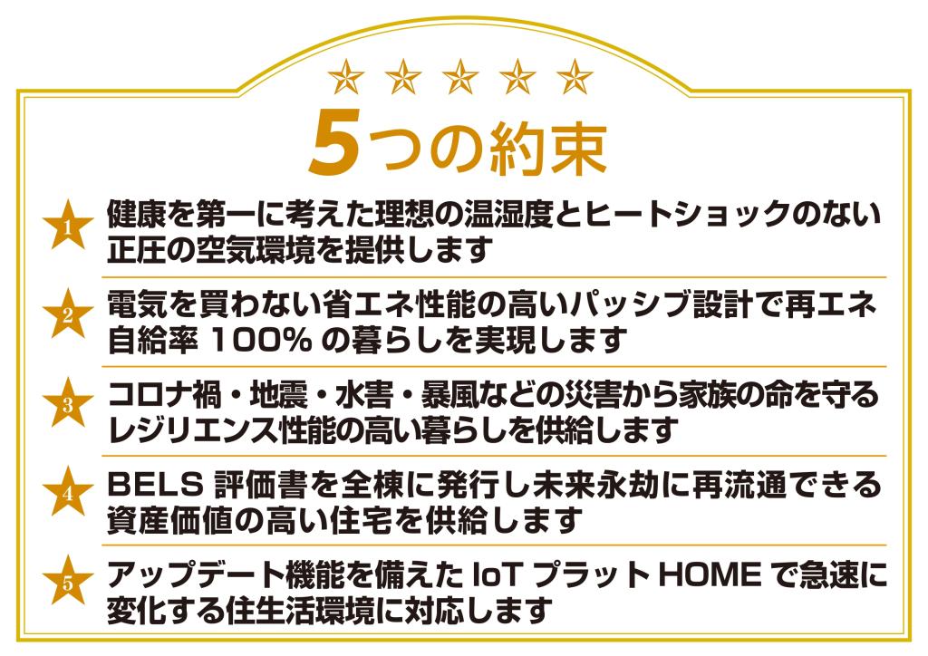 同じ家なら、できるだけ安く買うべき #仁藤流
