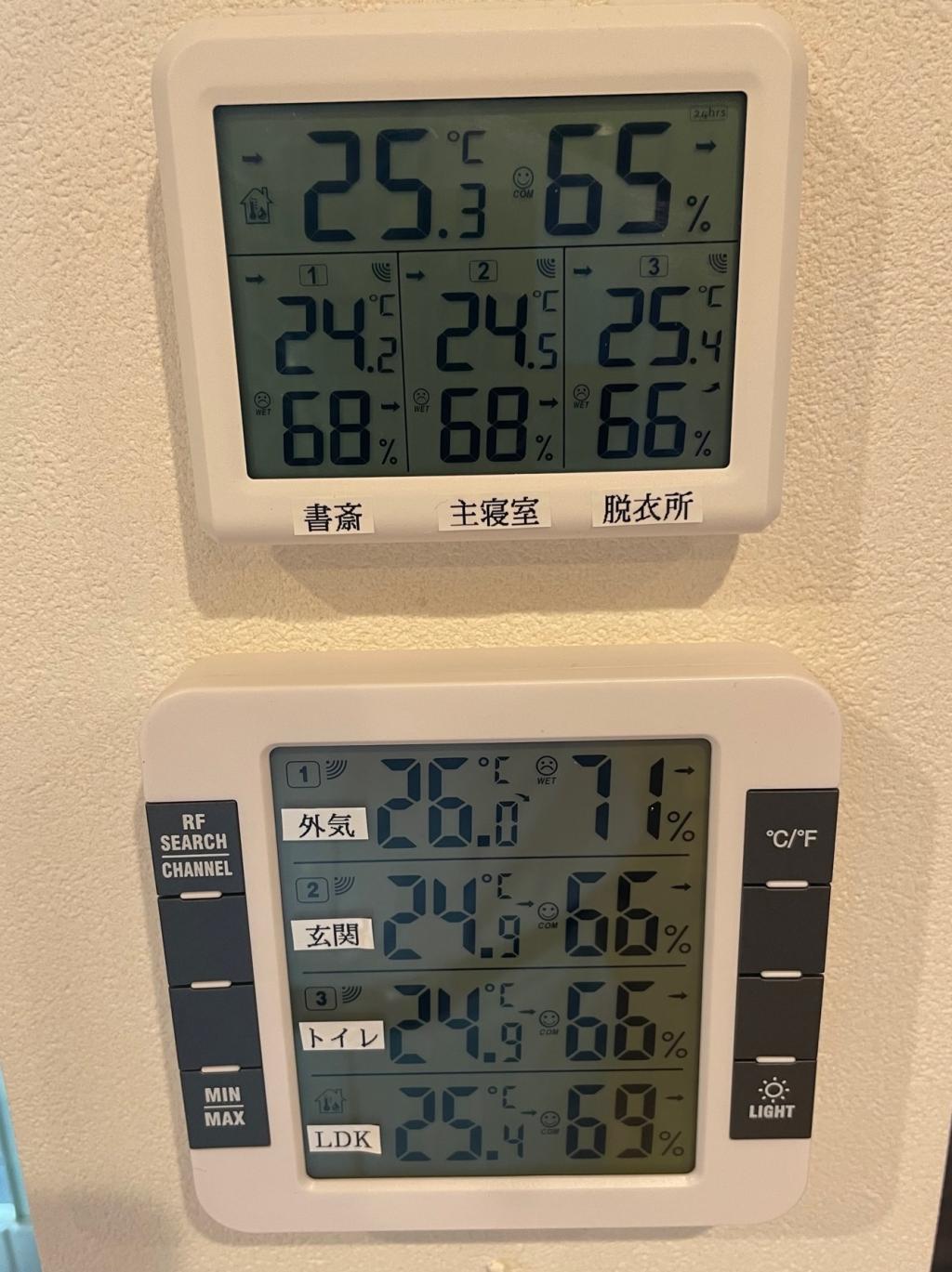 家造りは窓選びから。 #仁藤流