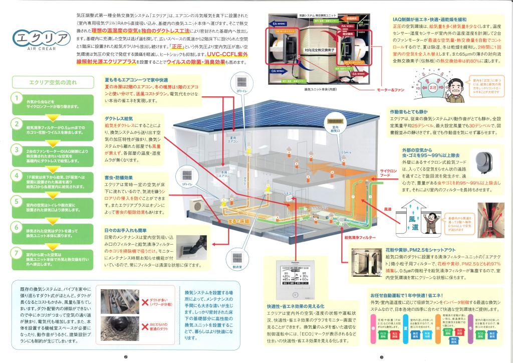 夏は優しい涼しさ、冬はまるで床暖のような暖かさ ご体感いただけます。