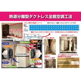 梅雨でも快適！家庭で実践できる換気方法と最新技術の活用術