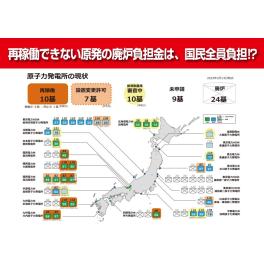 袋井注文住宅　湯沸かし・電気orガス　何がお得？