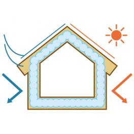 その断熱性能は本当に必要ですか？御前崎・菊川・掛川で高断熱住宅を建てるなら
