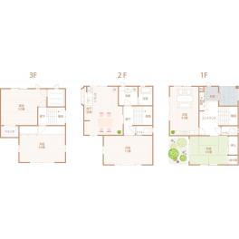 住宅展示場の『見かた』ご存じですか？