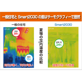 あなたの造る家。最低でも室内の温度環境ｻｰﾓｸﾞﾗﾌｨｰで確認しましょう！#仁藤流（一級建築士＋一級施工管理技士）