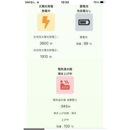 日中の12時23分に夜使うお湯を沸かしてくれる。この制御を勝手にするのがスマートハウスなのです。　#仁藤流