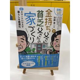 注文住宅に向いている土地とは？土地探しの注意点についても解説します！